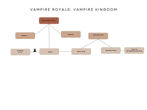 Vampire Kingdom