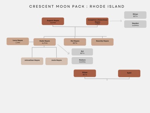 Crescent Moon pack
