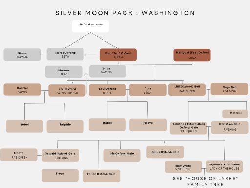 Silver Moon pack